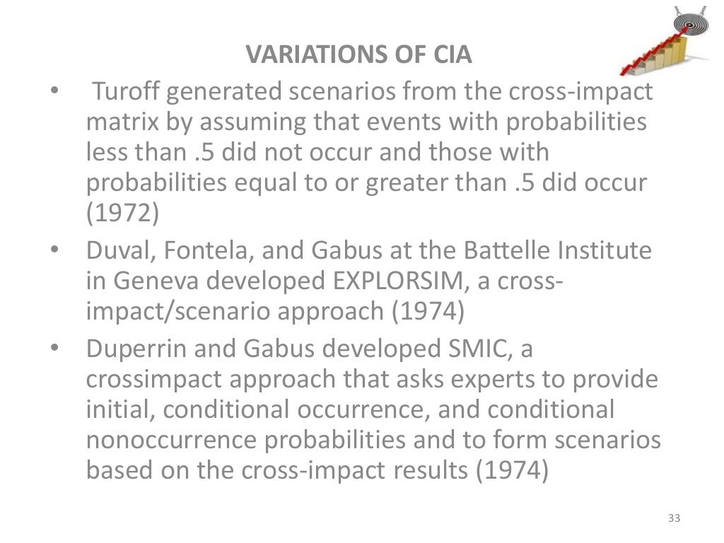 Cross impactanalysis