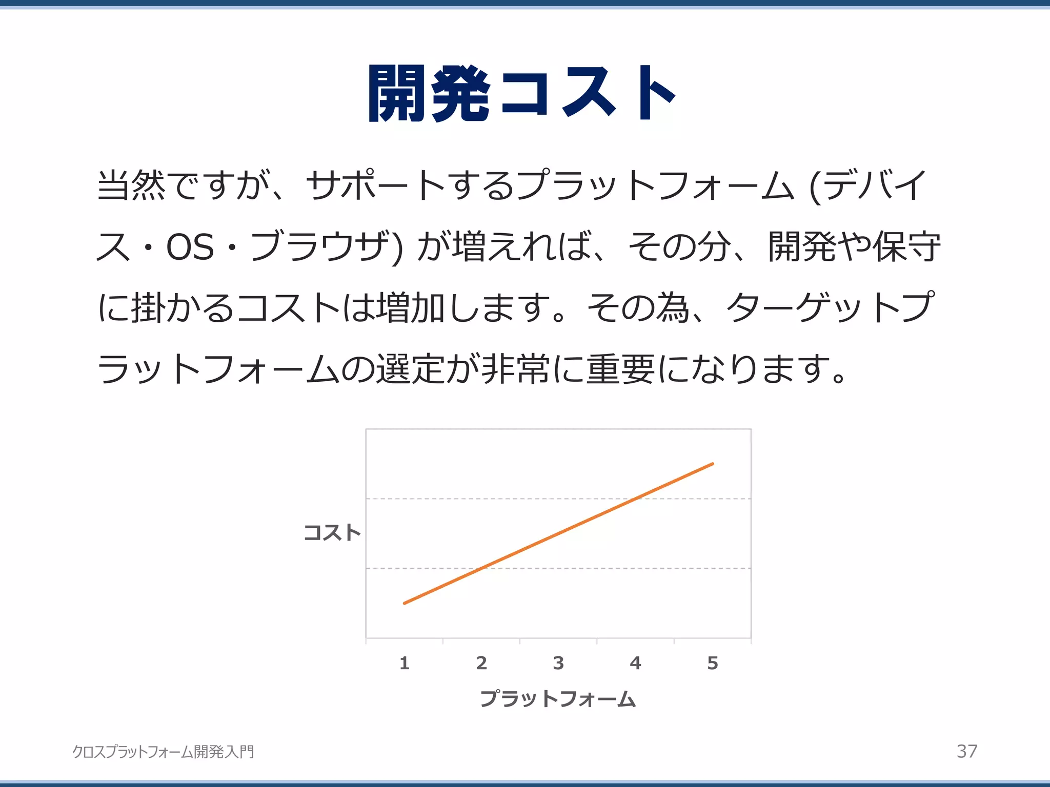 クロスプラットフォーム開発入門
開発コスト
37
当然ですが、サポートするプラットフォーム (デバイ
ス・OS・ブラウザ) が増えれば、その分、開発や保守
に掛かるコストは増加します。その為、ターゲットプ
ラットフォームの選定が非常に重要になります。
1 2 3 4 5
コスト
プラットフォーム
 