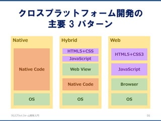 クロスプラットフォーム開発入門
クロスプラットフォーム開発の
主要 3 パターン
16
Native Hybrid Web
HTML5+CSS3
OS
JavaScript
OS
Native Code
OS
Native Code
Web View
Browser
HTML5+CSS
JavaScript
 
