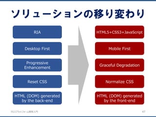 クロスプラットフォーム開発入門
ソリューションの移り変わり
47
RIA HTML5+CSS3+JavaScript
Desktop First Mobile First
Progressive
Enhancement
Graceful Degradation
Reset CSS Normalize CSS
HTML (DOM) generated
by the back-end
HTML (DOM) generated
by the front-end
 