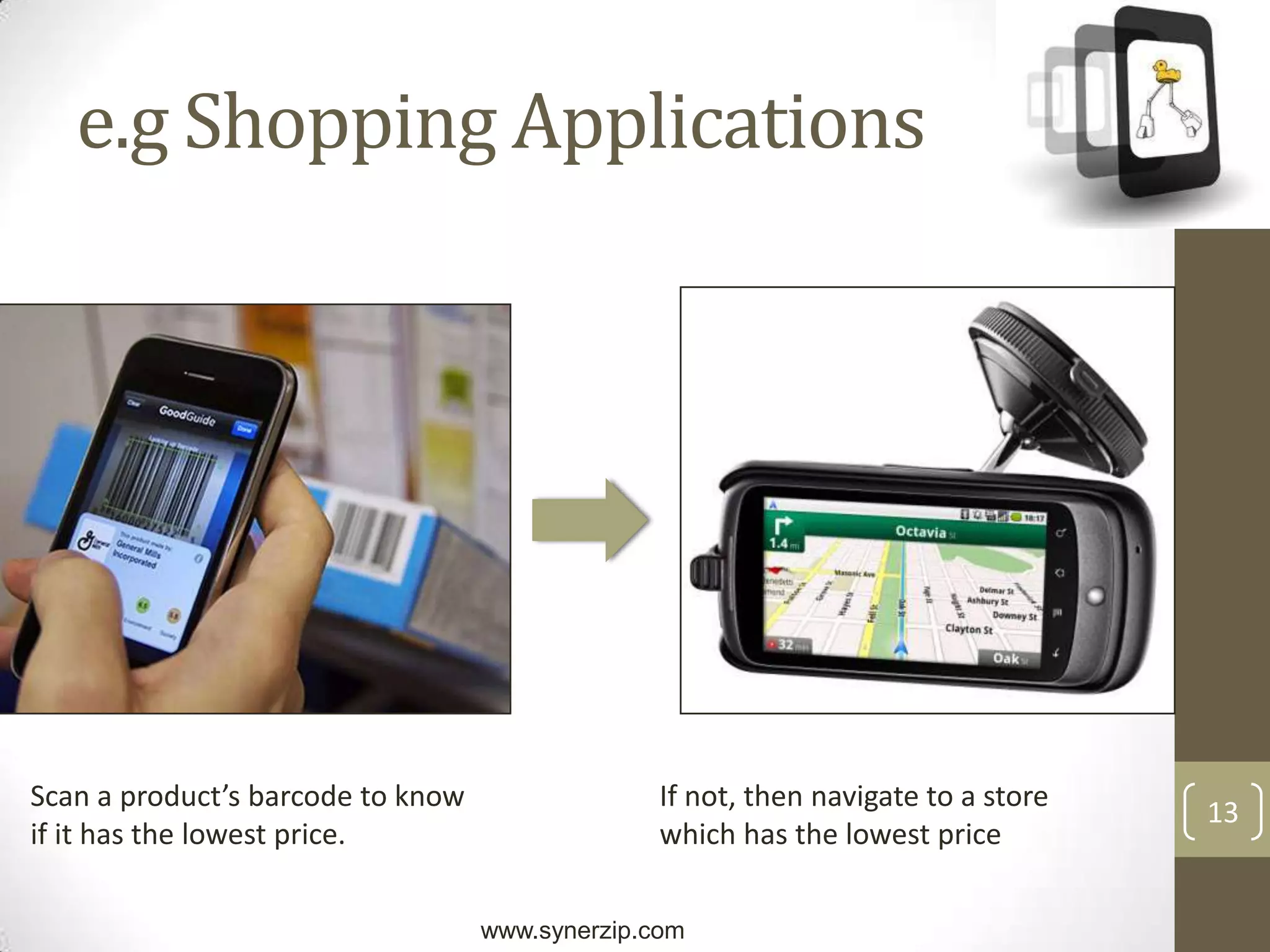 93. User InteractionTouch basedAccelerometerTraditional Compass