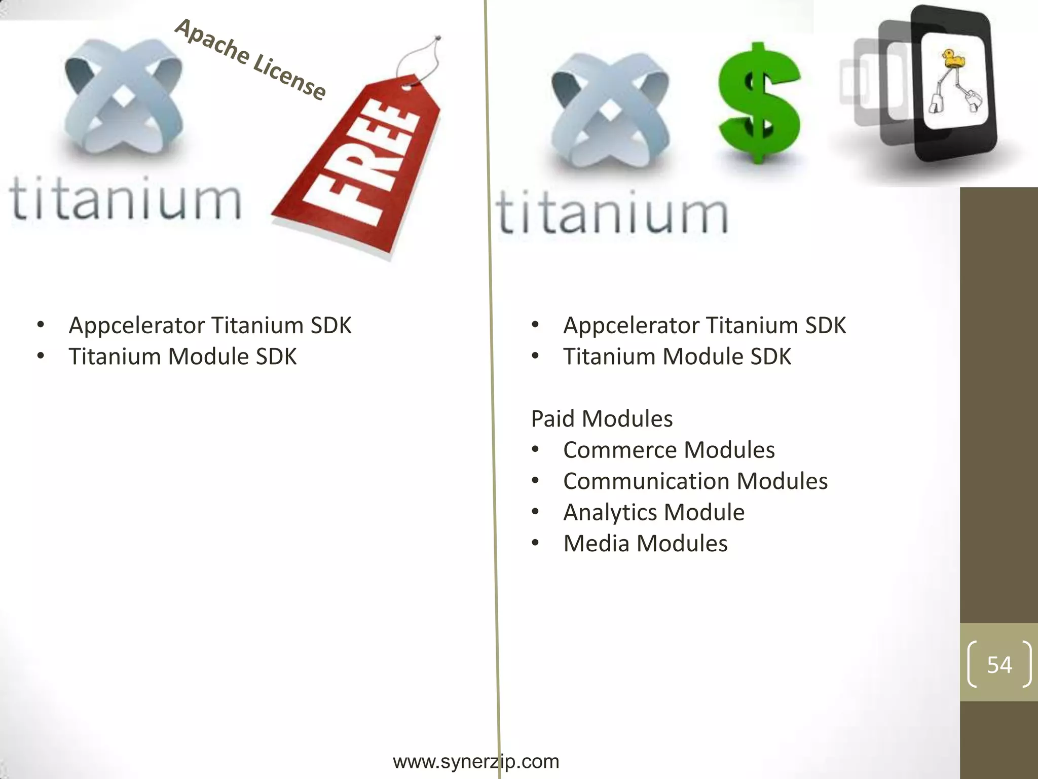 28Modern BrowsersAll new Smart Phones come with modern browsers, which have better support for HTML5/CSS3 specs