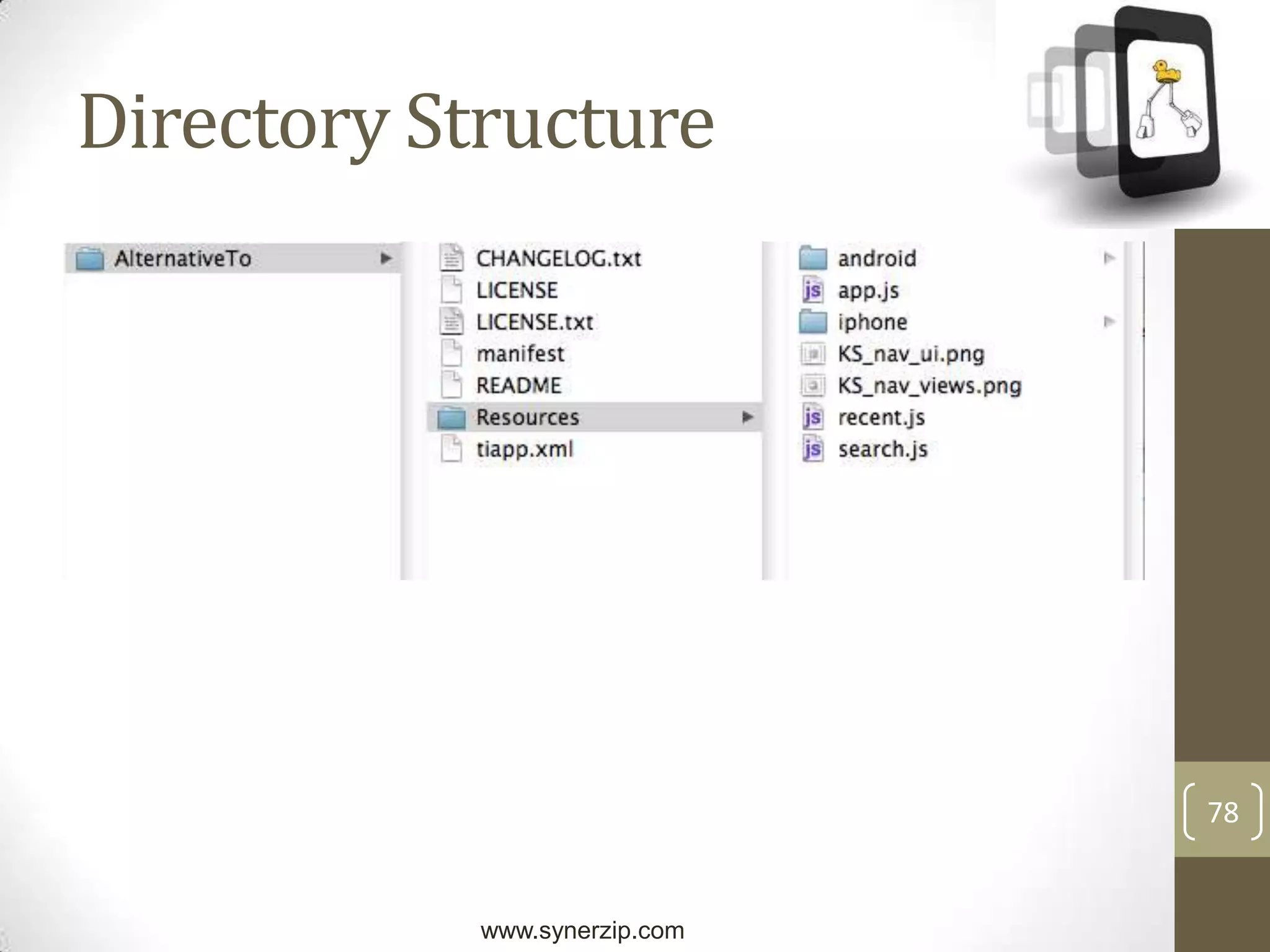 Need to be acquainted with JavaScript libraries like