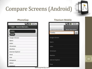 24Hybrid Mobile AppsWhen ToWhy ToFairly Simple UI