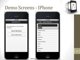 Use Cross Platform to develop common part