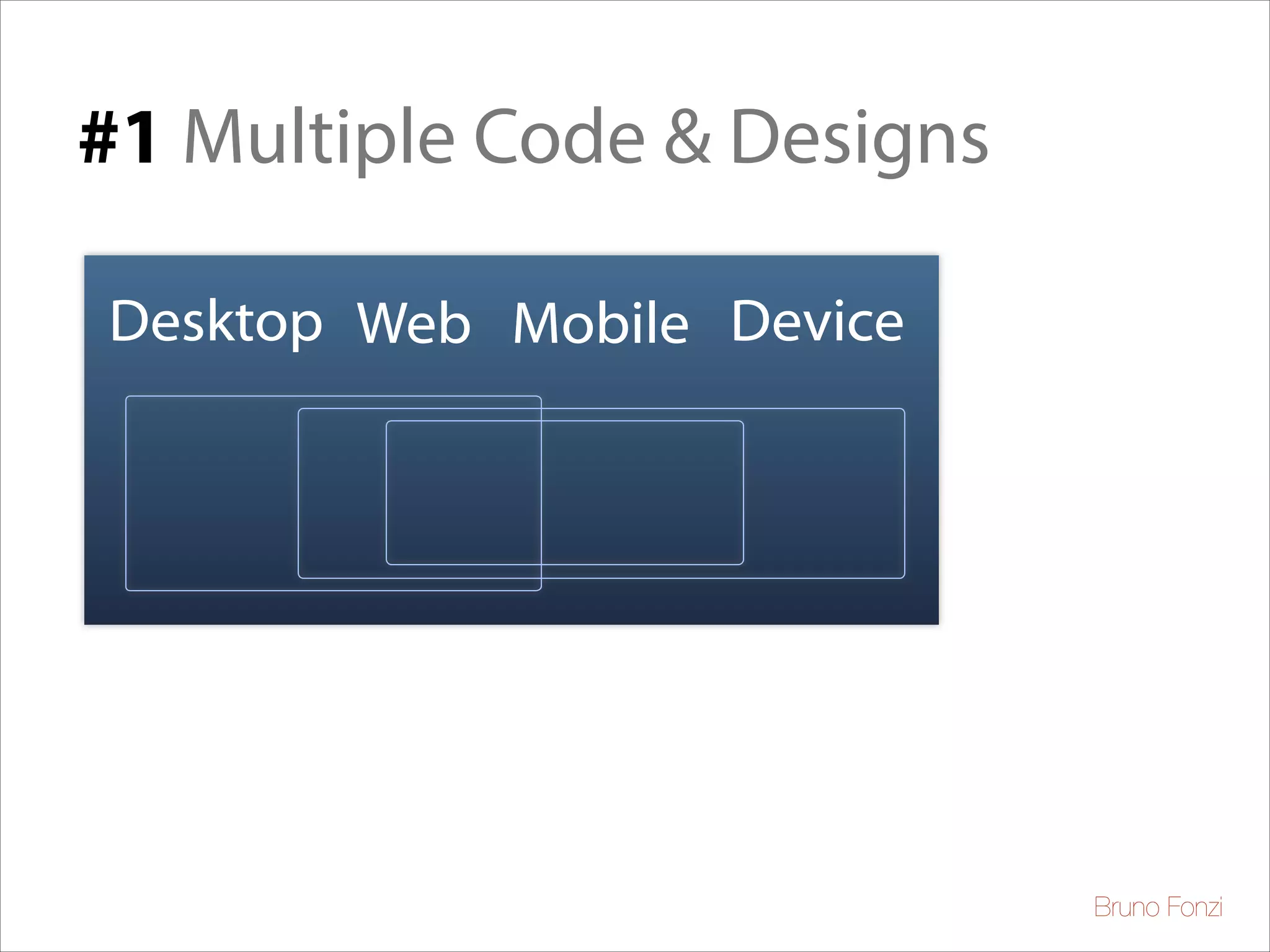 #1 Multiple Code & Designs
Desktop Web Web Mobile
Desktop Mobile Device
Desktop

Bruno Fonzi

 