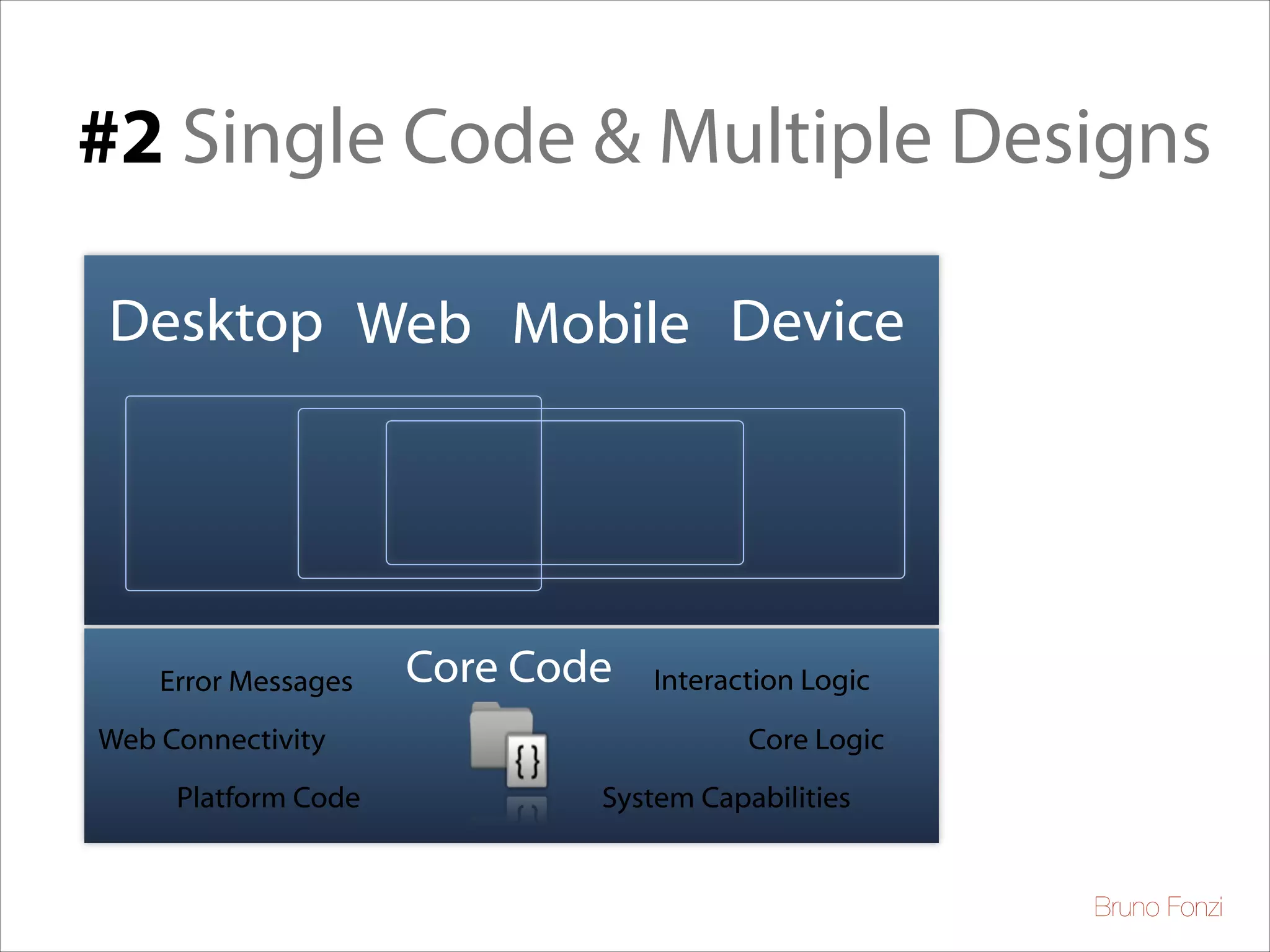 #2 Single Code & Multiple Designs
Desktop Web Web Mobile
Desktop Mobile Device

Error Messages
Web Connectivity
Platform Code

Core Code

Interaction Logic
Core Logic

System Capabilities

Framework
Bruno Fonzi

 