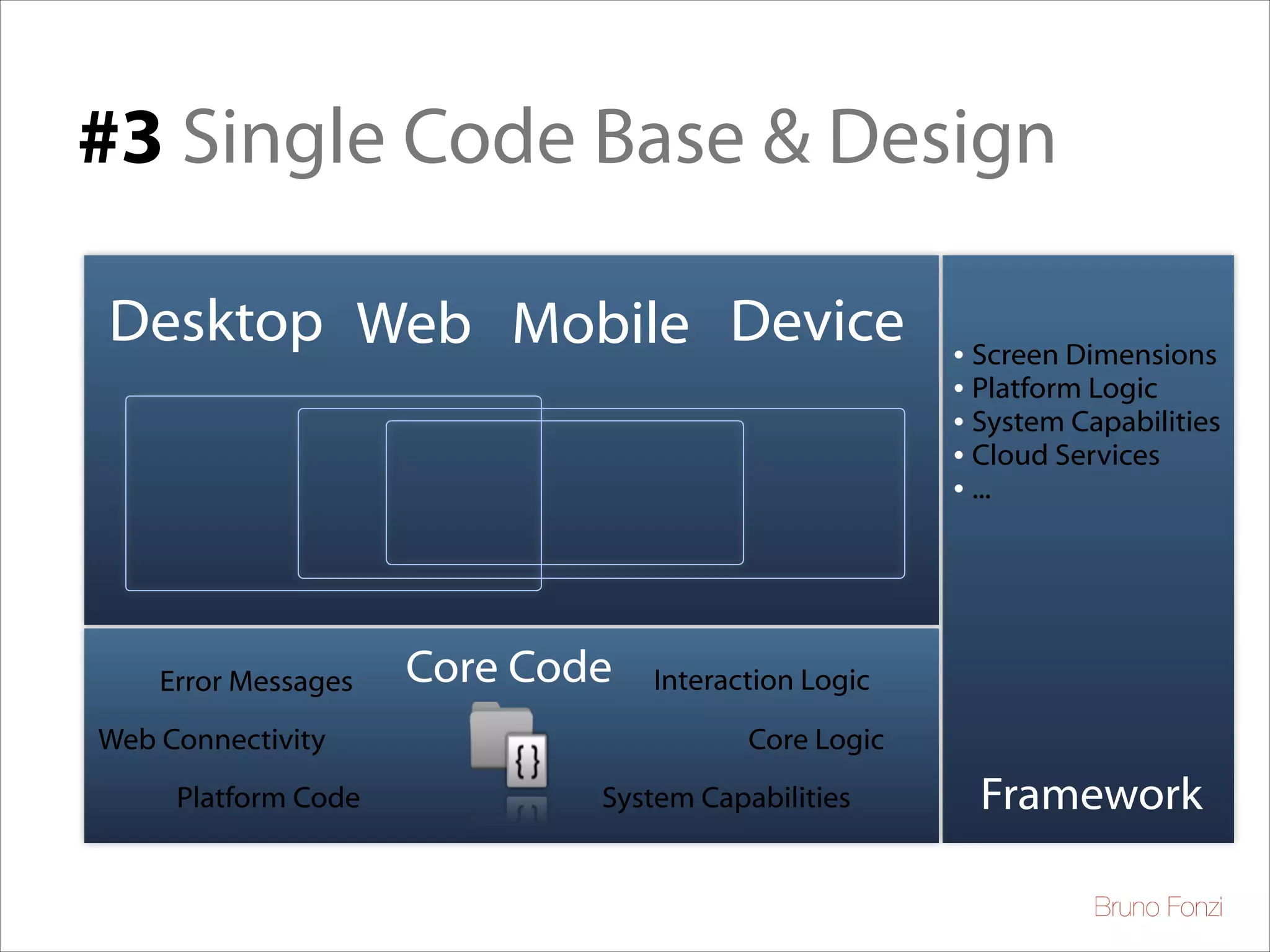 #3 Single Code Base & Design
Desktop Web Web Mobile
Desktop Mobile Device

Error Messages
Web Connectivity
Platform Code

Core Code

• Screen Dimensions 	

• Platform Logic	

• System Capabilities
• Cloud Services
• ...

Interaction Logic
Core Logic

System Capabilities

Framework
Bruno Fonzi

 