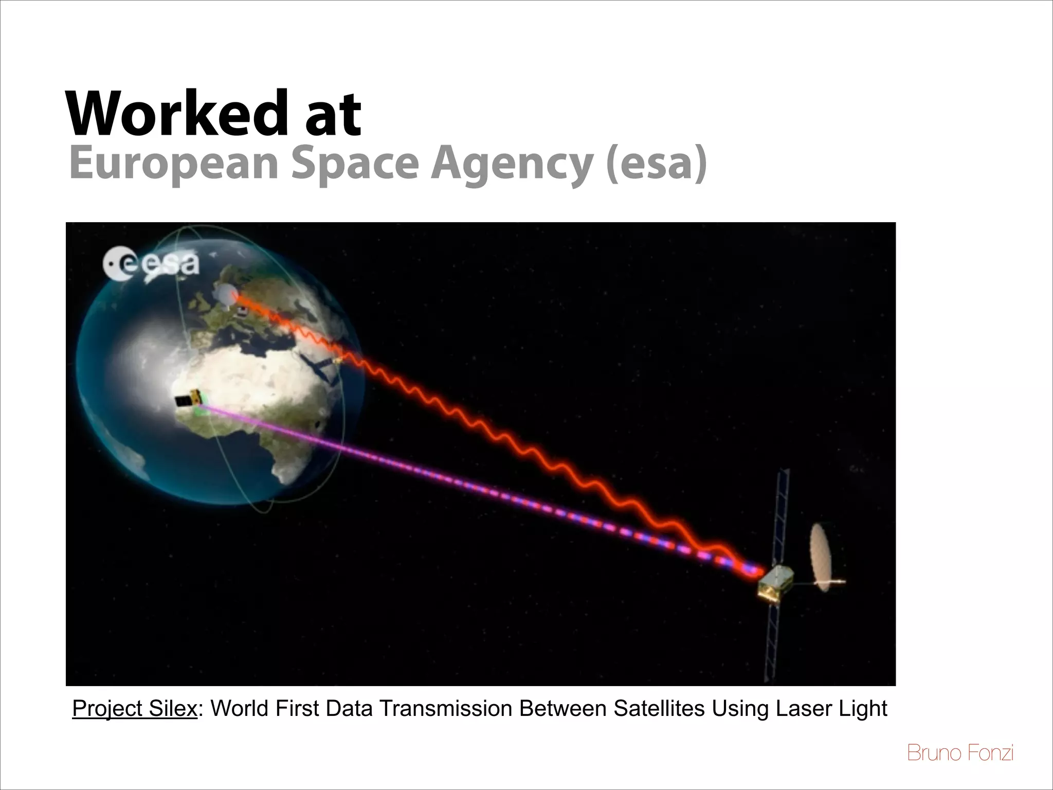 Worked at

European Space Agency (esa)

Project Silex: World First Data Transmission Between Satellites Using Laser Light
Bruno Fonzi

 