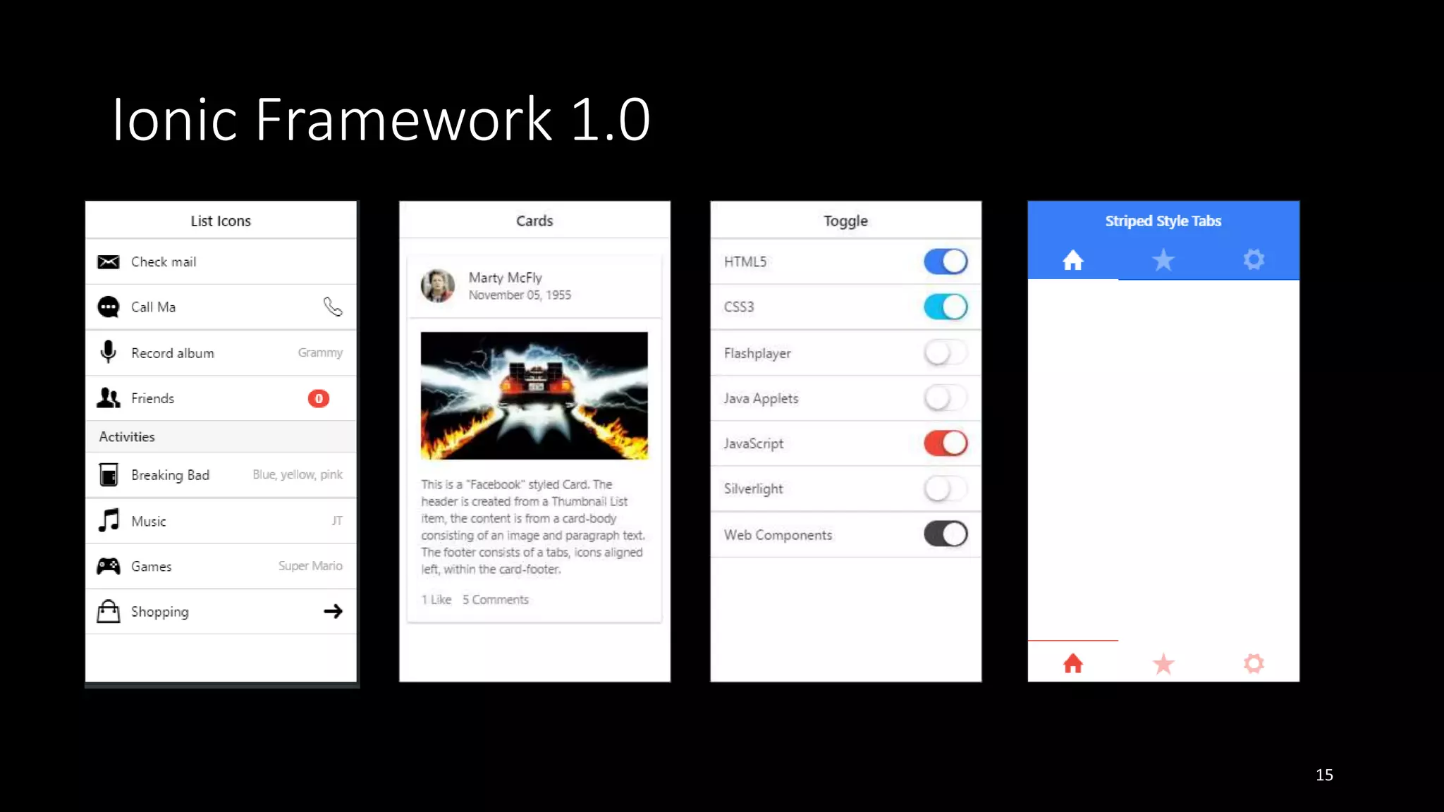 Ionic Framework 1.0
15
 