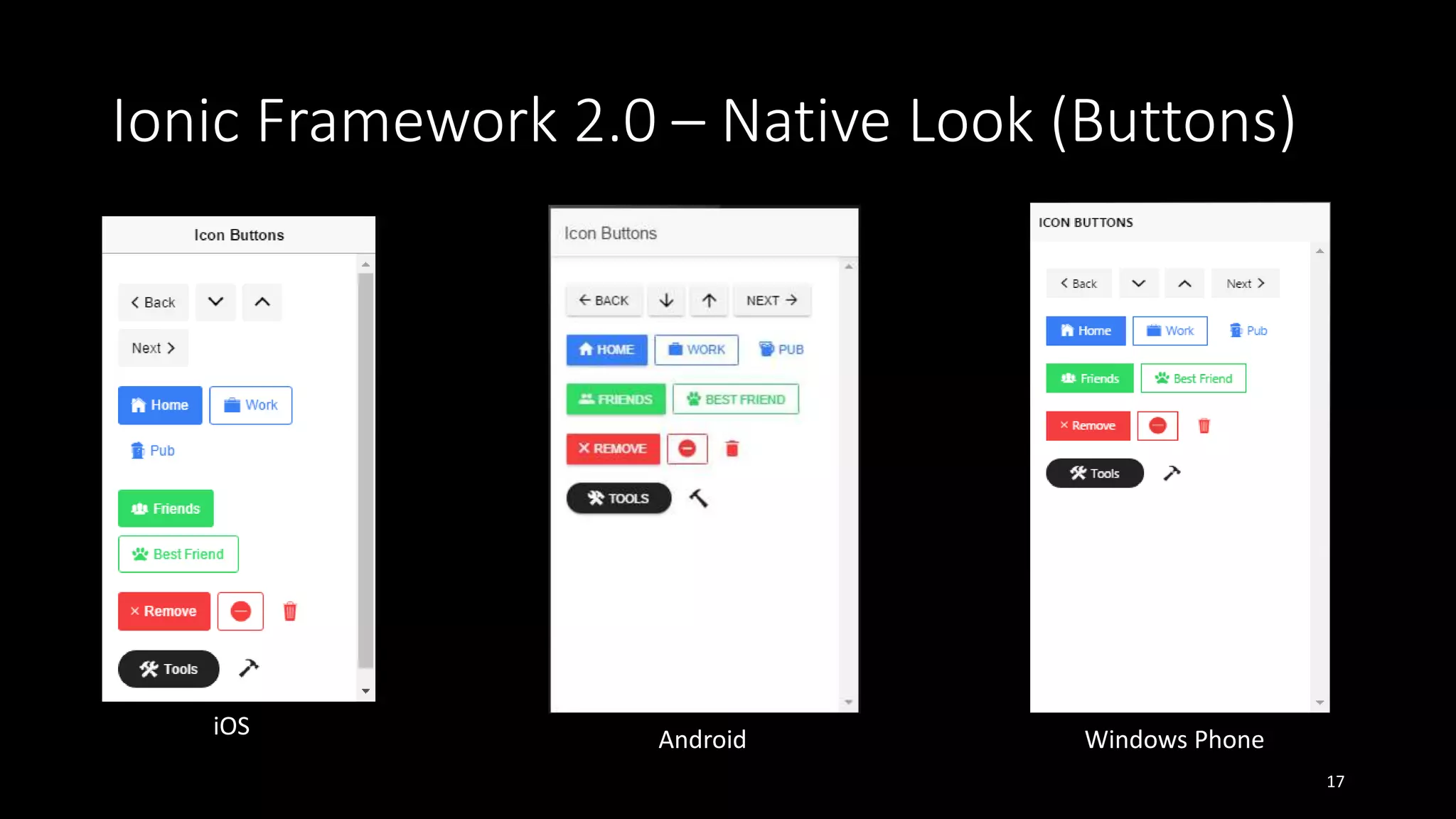 Ionic Framework 2.0 – Native Look (Buttons)
17
iOS Android Windows Phone
 