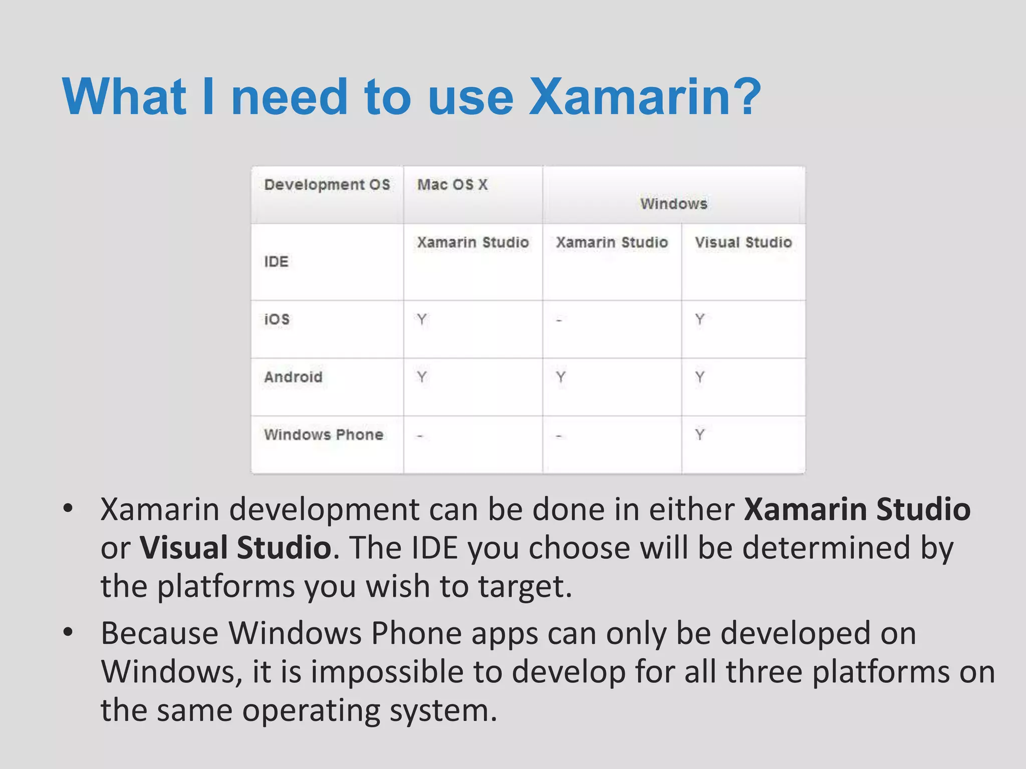 What I need to use Xamarin?
• Xamarin development can be done in either Xamarin Studio
or Visual Studio. The IDE you choose will be determined by
the platforms you wish to target.
• Because Windows Phone apps can only be developed on
Windows, it is impossible to develop for all three platforms on
the same operating system.
 