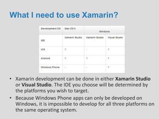 What I need to use Xamarin?
• Xamarin development can be done in either Xamarin Studio
or Visual Studio. The IDE you choose will be determined by
the platforms you wish to target.
• Because Windows Phone apps can only be developed on
Windows, it is impossible to develop for all three platforms on
the same operating system.
 