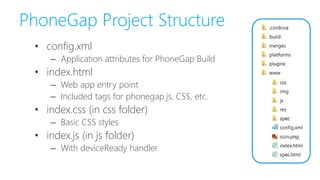 PhoneGap Project Structure
• config.xml
– Application attributes for PhoneGap Build
• index.html
– Web app entry point
– Included tags for phonegap.js, CSS, etc.
• index.css (in css folder)
– Basic CSS styles
• index.js (in js folder)
– With deviceReady handler
 