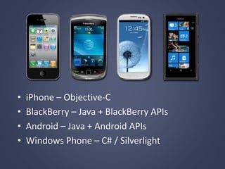 • iPhone – Objective-C
• BlackBerry – Java + BlackBerry APIs
• Android – Java + Android APIs
• Windows Phone – C# / Silverlight
 