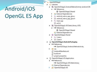Android/iOS
OpenGL ES App
 