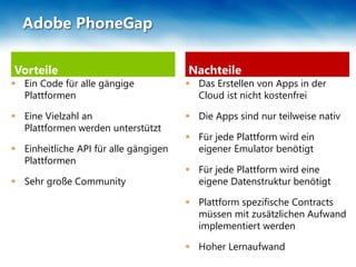 Vorteile
 Ein Code für alle gängige
Plattformen
 Eine Vielzahl an
Plattformen werden unterstützt
 Einheitliche API für alle gängigen
Plattformen
 Sehr große Community
Nachteile
 Das Erstellen von Apps in der
Cloud ist nicht kostenfrei
 Die Apps sind nur teilweise nativ
 Für jede Plattform wird ein
eigener Emulator benötigt
 Für jede Plattform wird eine
eigene Datenstruktur benötigt
 Plattform spezifische Contracts
müssen mit zusätzlichen Aufwand
implementiert werden
 Hoher Lernaufwand
Adobe PhoneGap
 