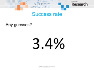 Success rate
Any guesses?




               3.4%
                 © Microsoft Corporation
 