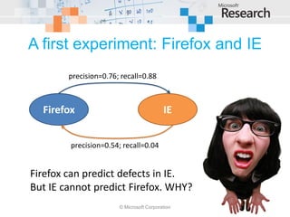 A first experiment: Firefox and IE
        precision=0.76; recall=0.88



  Firefox                                 IE


        precision=0.54; recall=0.04


Firefox can predict defects in IE.
But IE cannot predict Firefox. WHY?
                       © Microsoft Corporation
 