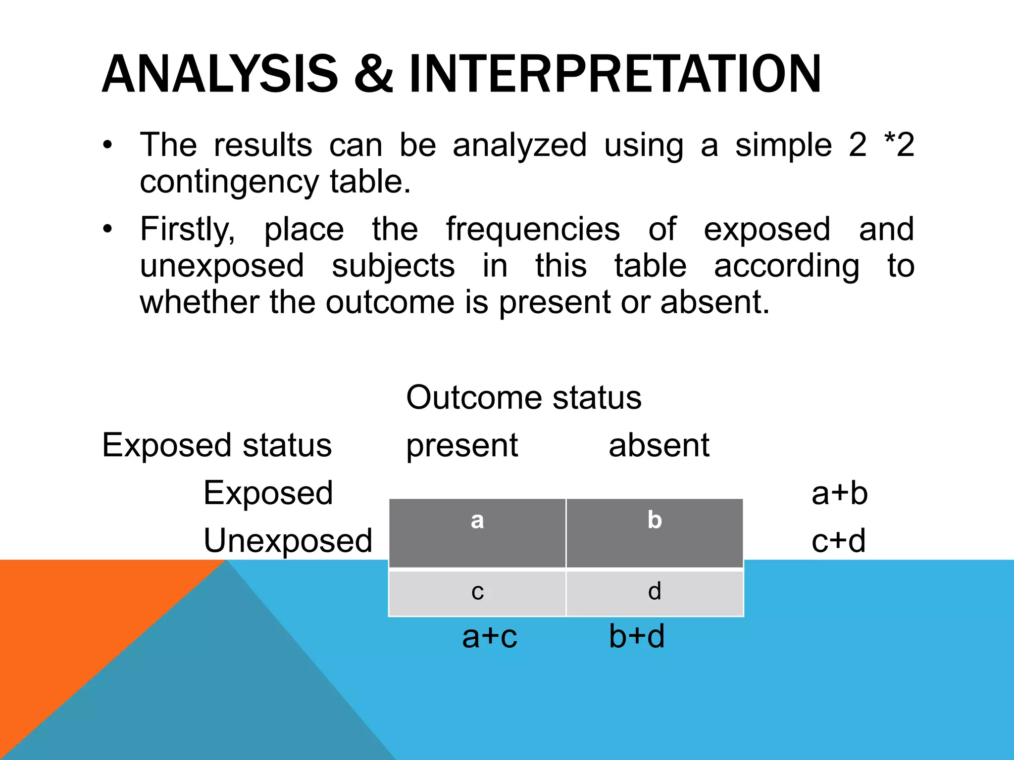 ANALYSIS & INTERPRETATION
• The results can be analyzed using a simple 2 *2
contingency table.
• Firstly, place the frequencies of exposed and
unexposed subjects in this table according to
whether the outcome is present or absent.
Outcome status
Exposed status present absent
Exposed a+b
Unexposed c+d
a+c b+d
a b
c d
 