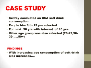 CASE STUDY
• Survey conducted on USA soft drink
  consumption
• People btw 8 to 19 yrs selected
• For next 30 yrs with interval of 10 yrs.
• Other age group was also selected (20-29,30-
  39,…..50+)



 FINDINGS
• With increasing age consumption of soft drink
  also increases….
 