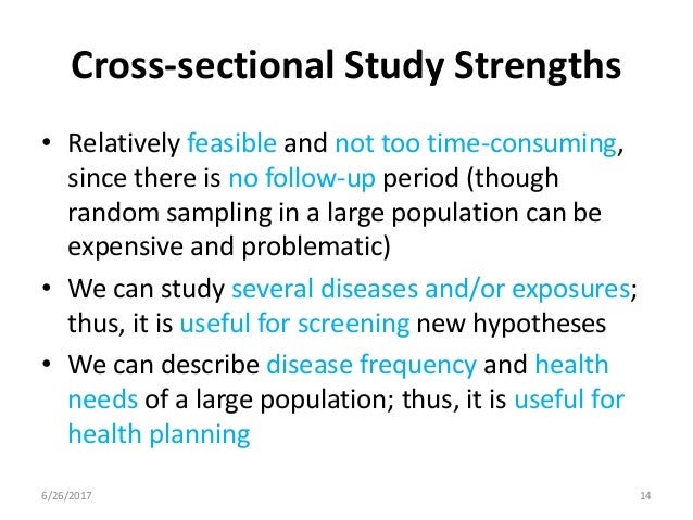 hypothesis for cross sectional study