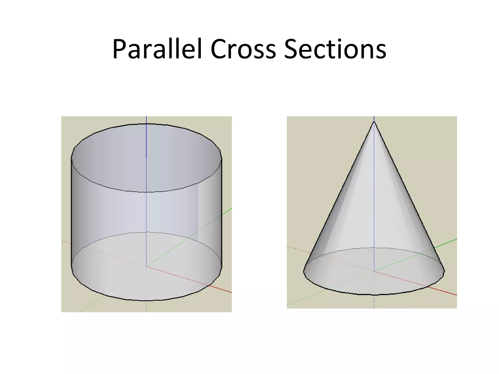 Cross Sections Of 3 D Figures Ppt