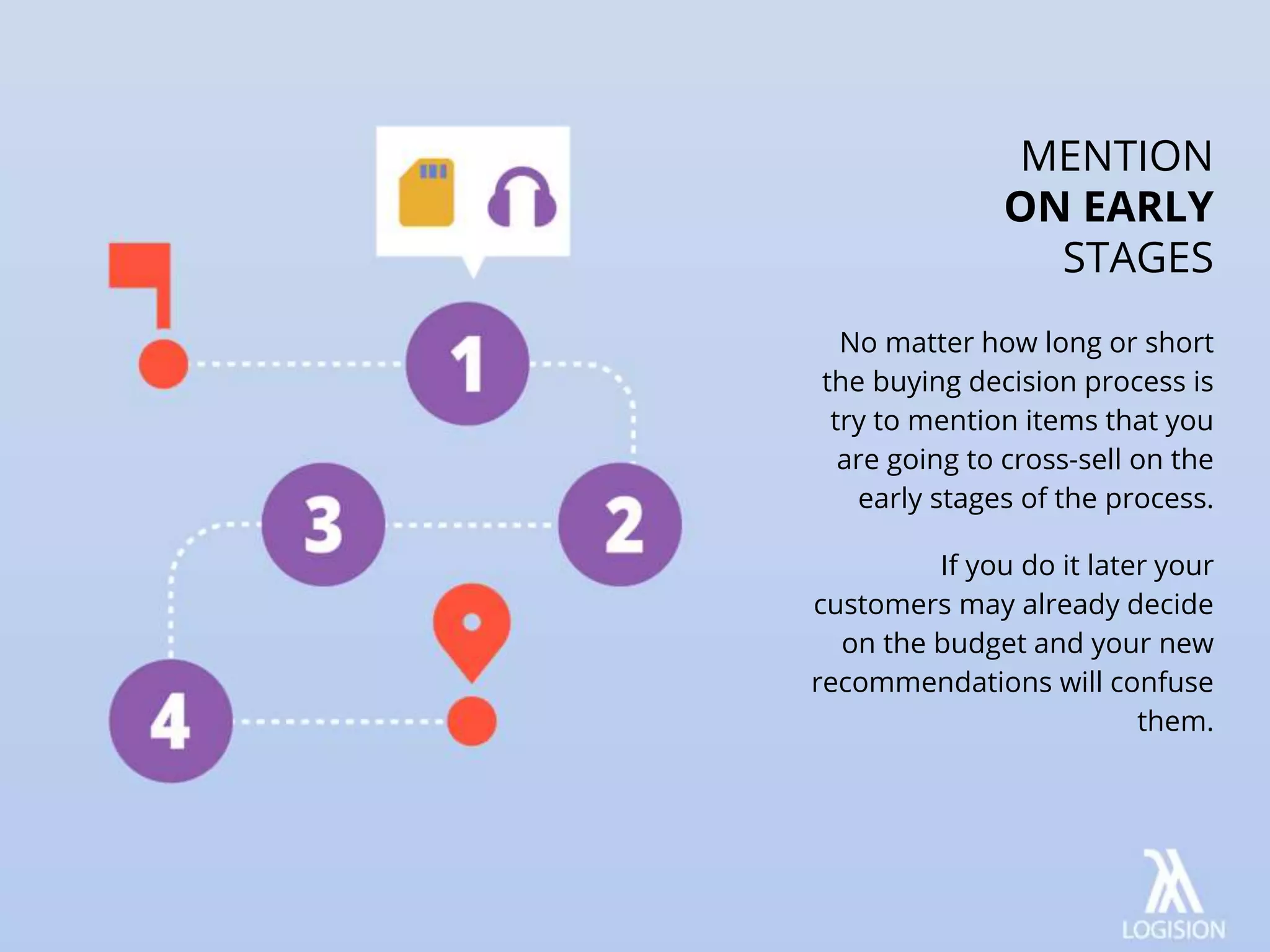 No matter how long or short
the buying decision process is
try to mention items that you
are going to cross-sell on the
early stages of the process.
If you do it later your
customers may already decide
on the budget and your new
recommendations will confuse
them.
MENTION
ON EARLY
STAGES
 