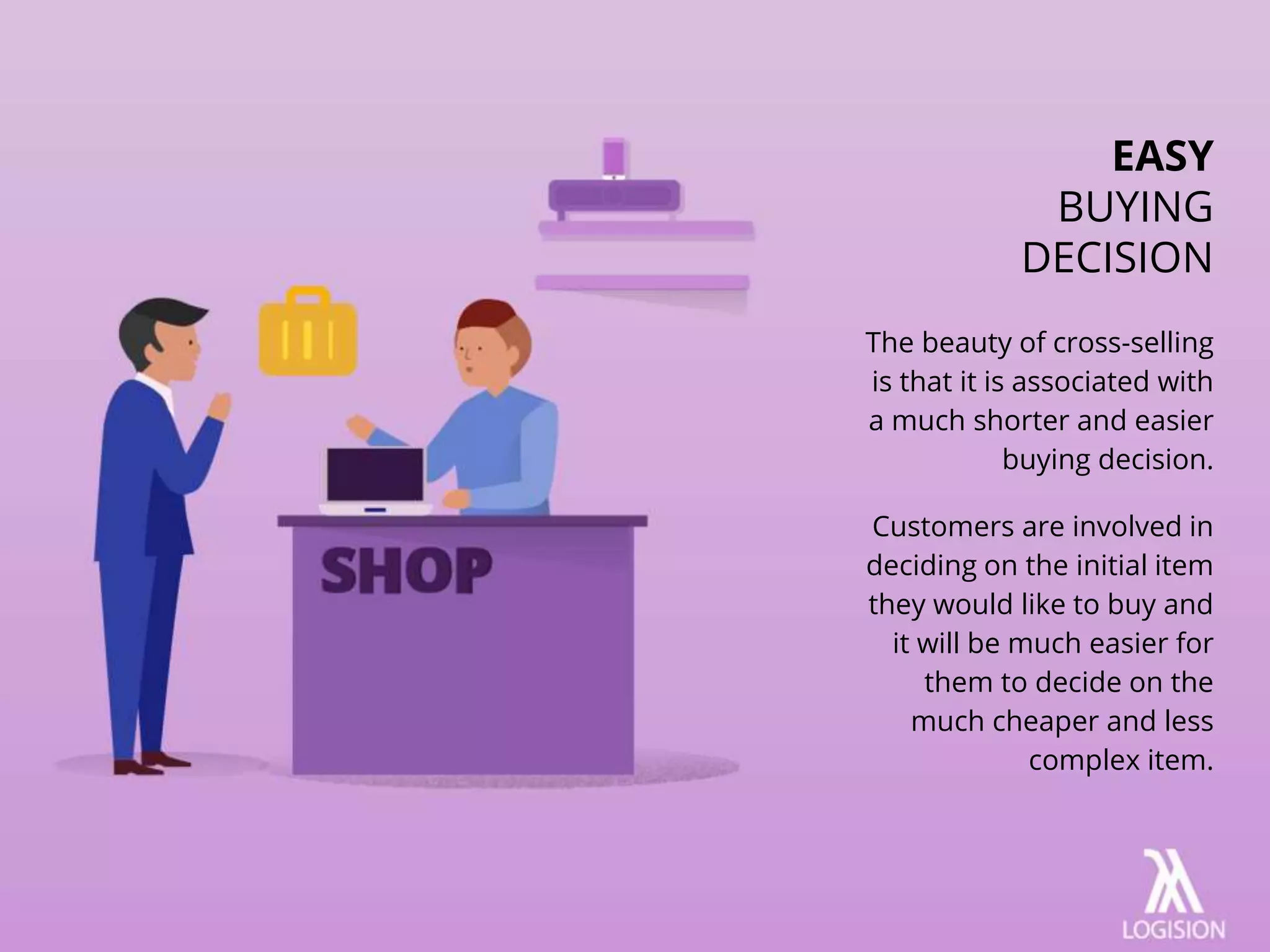 The beauty of cross-selling
is that it is associated with
a much shorter and easier
buying decision.
Customers are involved in
deciding on the initial item
they would like to buy and
it will be much easier for
them to decide on the
much cheaper and less
complex item.
EASY
BUYING
DECISION
 