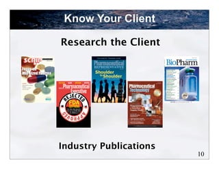 Know Your Client

Research the Client




Industry Publications
                        10
 
