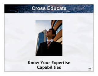 Cross Educate




Know Your Expertise
   Capabilities       23
 