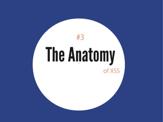 `
#3
The Anatomy
of XSS
 