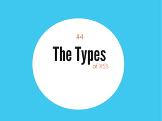 `
#4
The Typesof XSS
 