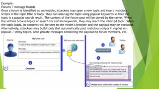 Cross Site Scripting Defense Presentation | PPTX