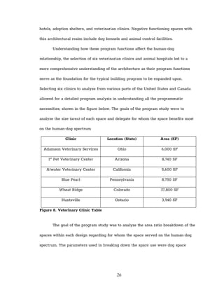 Kennel Programmatic Rwas Cross-Species Architecture_ Developing an Architecture for Rehabi.pdf