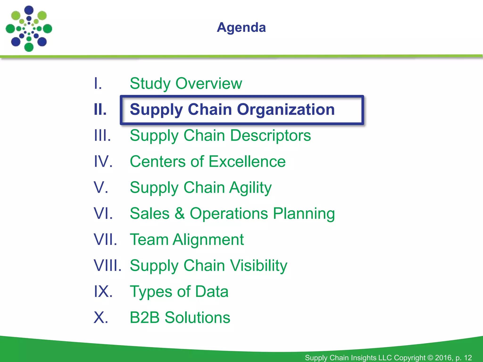 Supply Chain Insights LLC Copyright © 2016, p. 12
Agenda
I. Study Overview
II. Supply Chain Organization
III. Supply Chain Descriptors
IV. Centers of Excellence
V. Supply Chain Agility
VI. Sales & Operations Planning
VII. Team Alignment
VIII. Supply Chain Visibility
IX. Types of Data
X. B2B Solutions
 