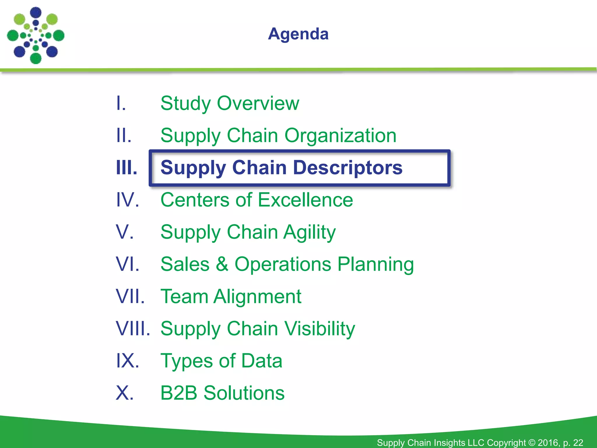 Supply Chain Insights LLC Copyright © 2016, p. 22
Agenda
I. Study Overview
II. Supply Chain Organization
III. Supply Chain Descriptors
IV. Centers of Excellence
V. Supply Chain Agility
VI. Sales & Operations Planning
VII. Team Alignment
VIII. Supply Chain Visibility
IX. Types of Data
X. B2B Solutions
 
