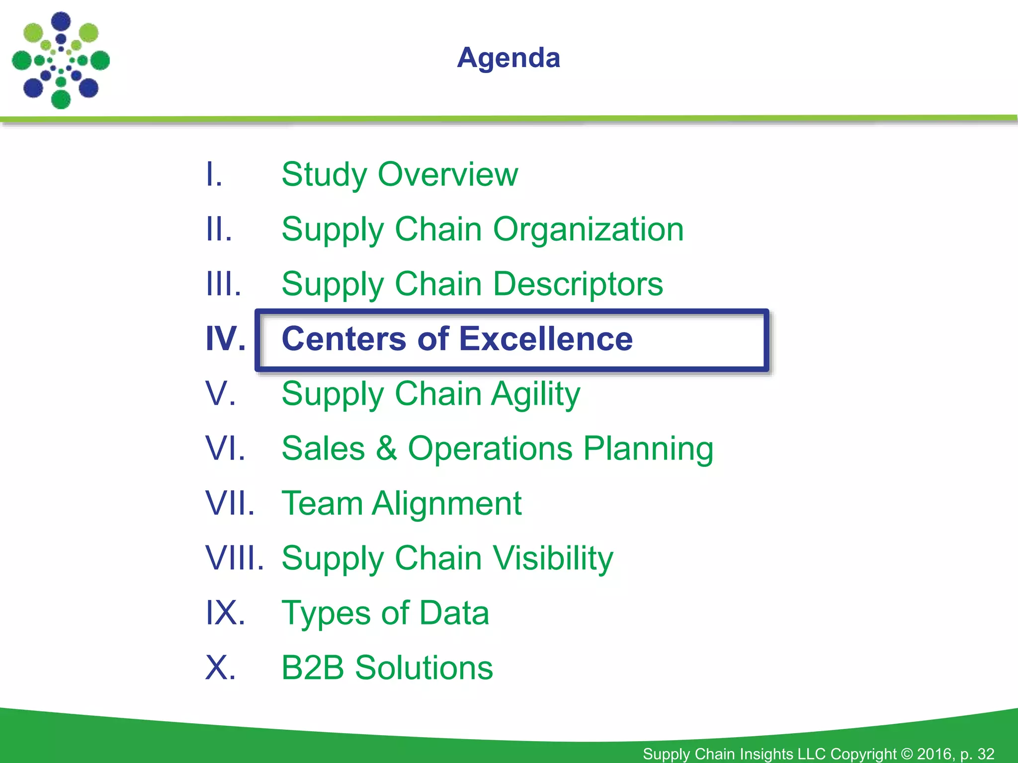 Supply Chain Insights LLC Copyright © 2016, p. 32
Agenda
I. Study Overview
II. Supply Chain Organization
III. Supply Chain Descriptors
IV. Centers of Excellence
V. Supply Chain Agility
VI. Sales & Operations Planning
VII. Team Alignment
VIII. Supply Chain Visibility
IX. Types of Data
X. B2B Solutions
 
