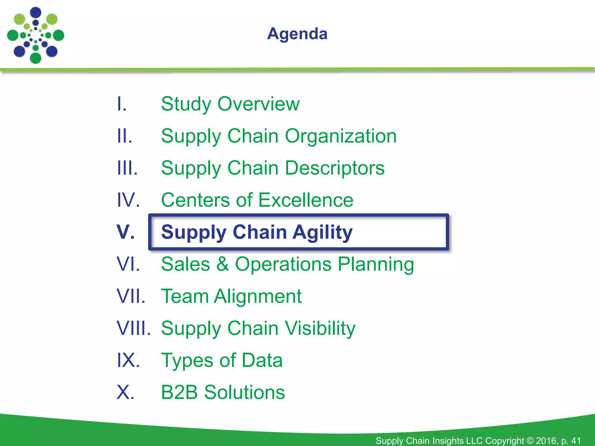 Supply Chain Insights LLC Copyright © 2016, p. 41
Agenda
I. Study Overview
II. Supply Chain Organization
III. Supply Chain Descriptors
IV. Centers of Excellence
V. Supply Chain Agility
VI. Sales & Operations Planning
VII. Team Alignment
VIII. Supply Chain Visibility
IX. Types of Data
X. B2B Solutions
 