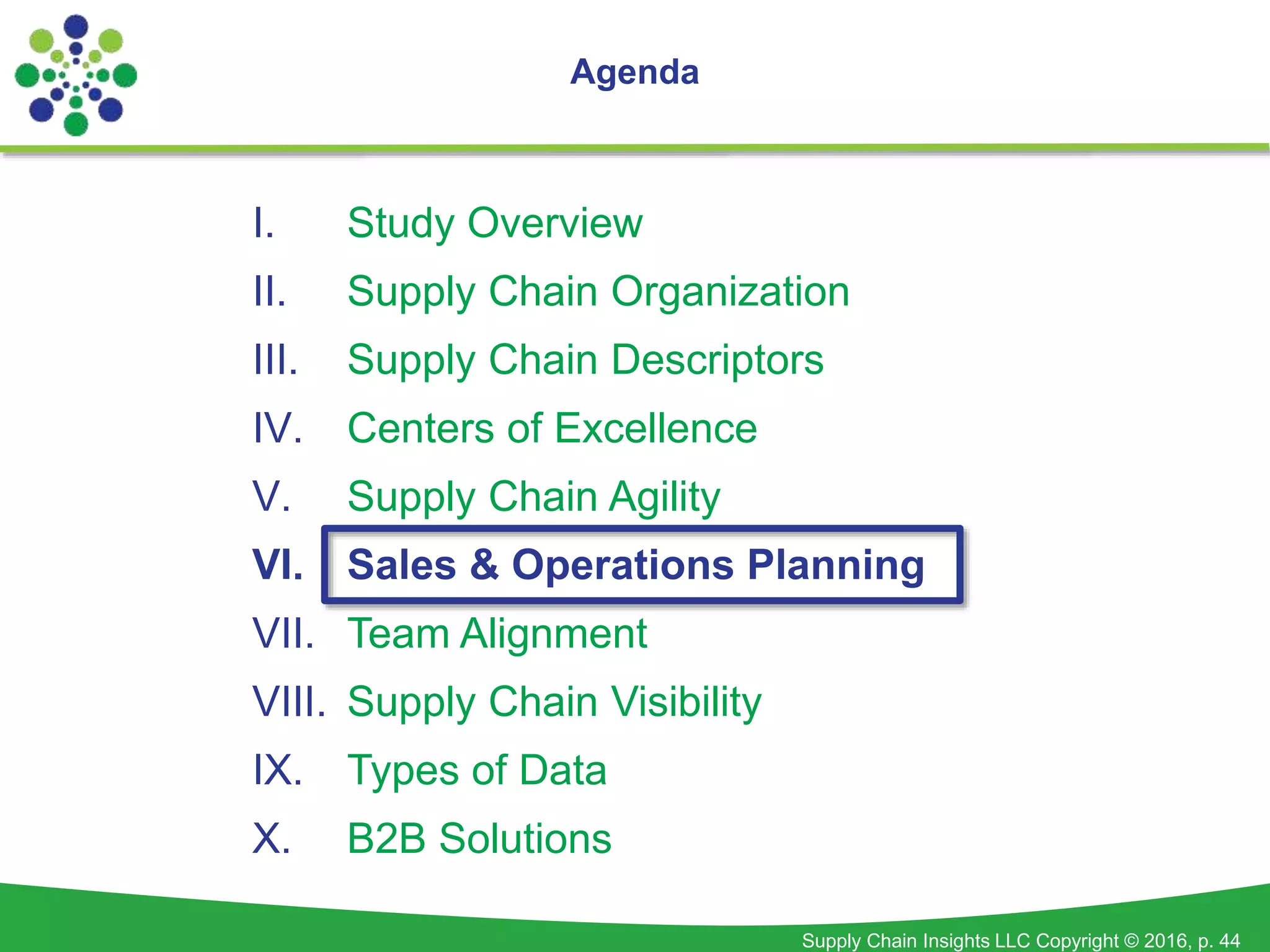 Supply Chain Insights LLC Copyright © 2016, p. 44
Agenda
I. Study Overview
II. Supply Chain Organization
III. Supply Chain Descriptors
IV. Centers of Excellence
V. Supply Chain Agility
VI. Sales & Operations Planning
VII. Team Alignment
VIII. Supply Chain Visibility
IX. Types of Data
X. B2B Solutions
 