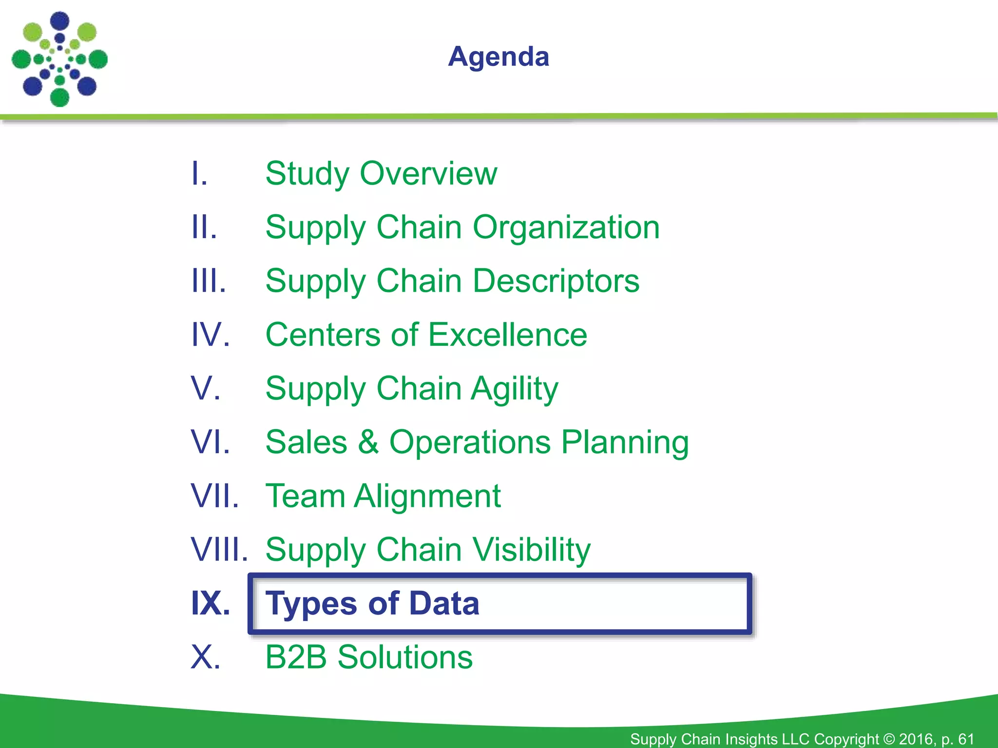 Supply Chain Insights LLC Copyright © 2016, p. 61
Agenda
I. Study Overview
II. Supply Chain Organization
III. Supply Chain Descriptors
IV. Centers of Excellence
V. Supply Chain Agility
VI. Sales & Operations Planning
VII. Team Alignment
VIII. Supply Chain Visibility
IX. Types of Data
X. B2B Solutions
 