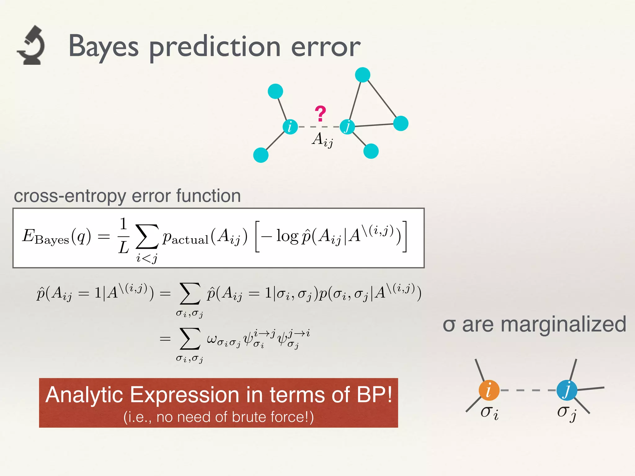 Bayes prediction error
?i j
cross-entropy error function
EBayes(q) =
1
L
X
i<j
pactual(Aij)
h
log ˆp(Aij|A(i,j)
)
i
Analytic Expression in terms of BP!!
(i.e., no need of brute force!)
i j
σ are marginalized
ˆp(Aij = 1|A(i,j)
) =
X
i, j
ˆp(Aij = 1| i, j)p( i, j|A(i,j)
)
=
X
i, j
! i j
i!j
i
j!i
j
 