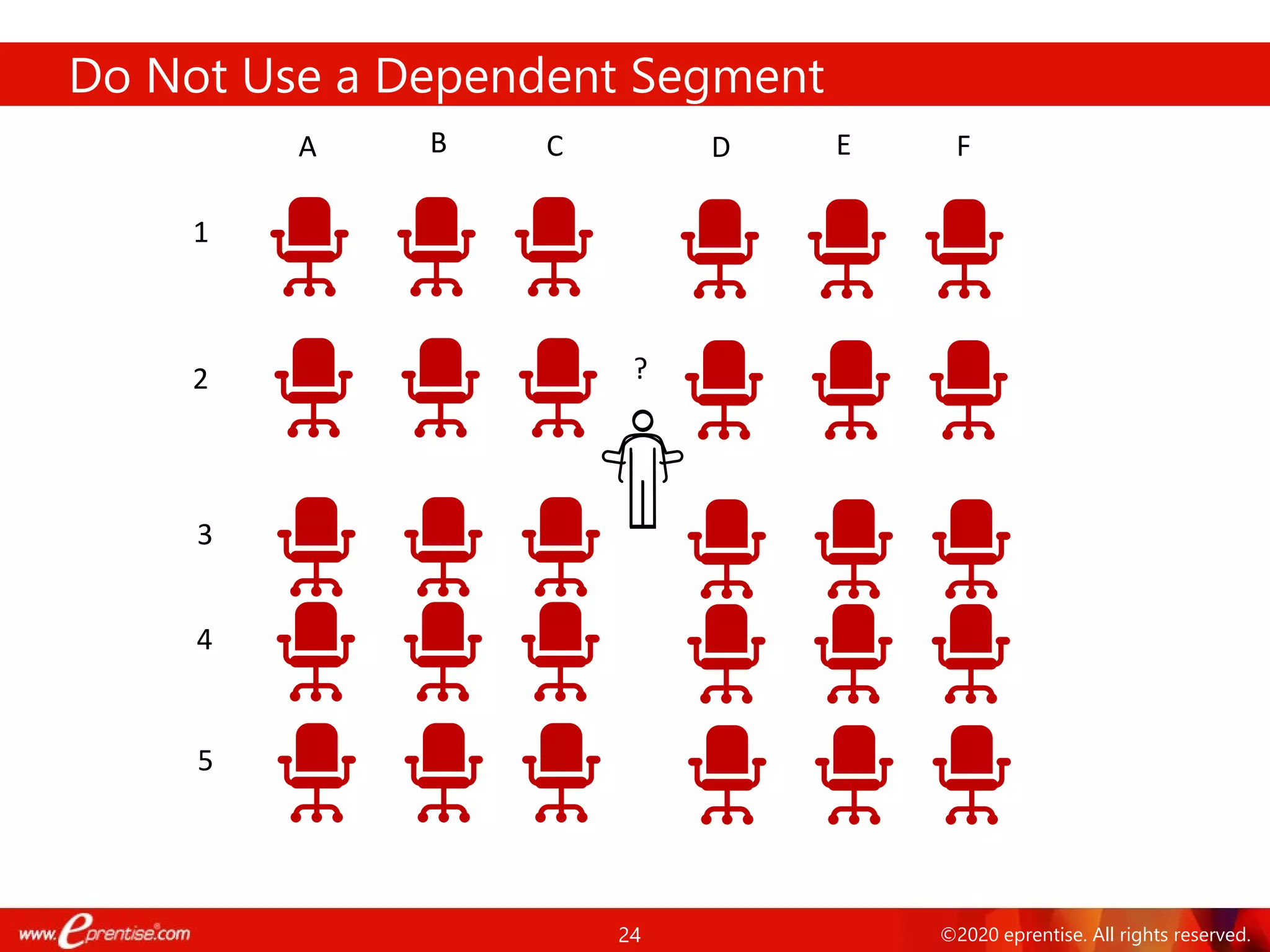 24 ©2020 eprentise. All rights reserved.
Do Not Use a Dependent Segment
A B C D E F
1
2
3
?
4
5
 