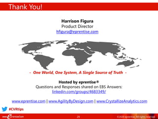 29 ©2020 eprentise. All rights reserved.
Thank You!
- One World, One System, A Single Source of Truth -
Harrison Figura
Product Director
hfigura@eprentise.com
Hosted by eprentise®
Questions and Responses shared on EBS Answers:
linkedin.com/groups/4683349/
www.eprentise.com | www.AgilityByDesign.com | www.CrystallizeAnalytics.com
#CVRtips
 