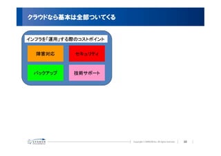 クラウドなら基本は全部ついてくる


インフラを「運用」する際のコストポイント


  障害対応      セキュリティ



 バックアップ     技術サポート




                       10
 