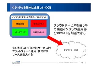 クラウドなら基本は全部ついてくる


インフラを「運用」する際のコストポイント


  障害対応      セキュリティ
                       クラウドサービスを使う事
                       で業務インフラの運用部
 バックアップ     技術サポート
                       分のコストを削減できる



空いたコストで自社のサービスの
                          クラウドサービス
プラットフォーム運用・構築にリ
ソースを投入する

                                     11
 