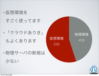 •




   •

                      45%
                55%

   •




2012   1   25
 