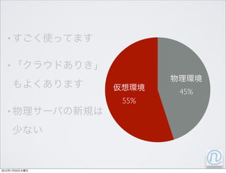 •


   •


                      45%
                55%
   •




2012   1   25
 