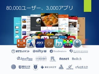 80,000ユーザー、3,000アプリ
 