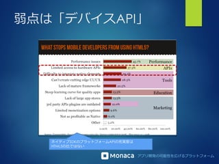 アプリ開発の可能性を広げるプラットフォーム
弱点は「デバイスAPI」
ネイティブSDKのプラットフォームAPIの充実度は
HTML5の比ではない
 